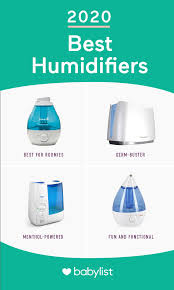 Looking for relief from cough symptoms? 7 Best Humidifiers Of 2021