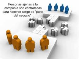 Resultado de imagen para Outsourcing: