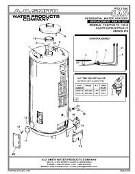 Maybe you would like to learn more about one of these? Replacement Parts List Ao Smith Water Heaters
