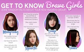 See more ideas about brave girl, brave, girl. Get To Know Brave Girls Kpop