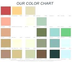 Sherwin Williams Paint Color Chart New Colors Aircraft