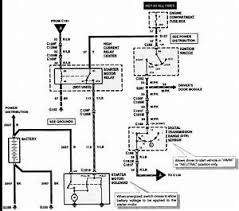 2000 Ford F150 Starter Solenoid Wiring Diagram from tse2.mm.bing.net