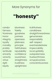 More Synonyms For Honesty Writing Tips In 2020 Writing Tips Writing Skills Aesthetic Writing
