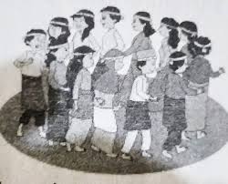 Maybe you would like to learn more about one of these? Tuliskan Nama Tarian Asal Daerah Dan Pola Lantainya Brainly Co Id
