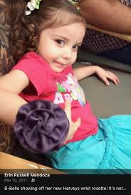 Greetings from Hungary! I' m happy be here in the group! I started making  rosettes a month ago, I really like doing them!