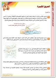 pin by ulia khouli on معلومات education map map screenshot