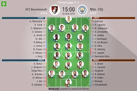 Man city v man united. Afc Bournemouth V Man City As It Happened
