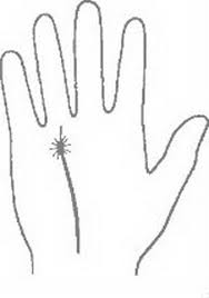 Check spelling or type a new query. Interpretation Of Stars On The Palm Stars On Hand