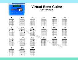 Fingering Chart Bass Guitar