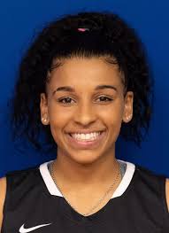 2020-21 JV Women's Basketball Roster