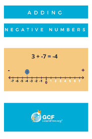 Here S A Cool Trick For Adding And Subtracting Negative Numbers Learn Math Online Negative Numbers Real Life Math