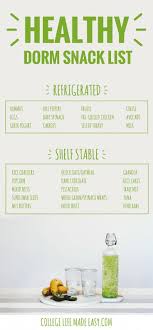 Student Housing Snacks Ideas Best List Of H Dormroomhacksfood Housing Ideas List Snacks Studen Wohnheim Essen Student Essen Snacks Unter 100 Kalorien