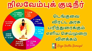 Pin On Tamil Health Tips