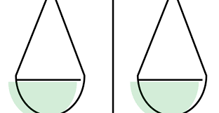 Retention Of Health Records