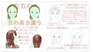 目の高さが違うなおす方法 目 目を大きく 顔の歪み