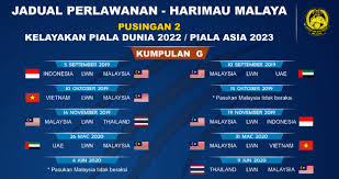 Malaysia vs indonesia world cup qualifier (05/09/2019) song : Malaysia Fifa World Cup 2022 Home Facebook
