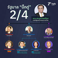 เปิดประวัตินางสาวตรีนุช เทียนทอง รัฐมนตรีว่าการกระทรวงศึกษาธิการคนใหม่ ที่เป็น ส.ส. Haabbztagnscxm