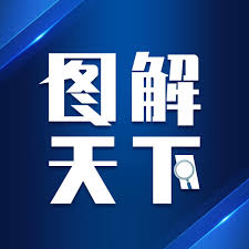 BetOnline德州游戏 - 智能分身实时回复