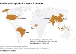 Which 7 Countries Hold Half The World S Population Pew Research Center