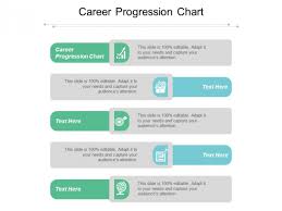 Wheel of life (microsoft word). Career Progression Chart Template Lewisburg District Umc