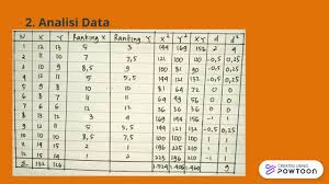 We did not find results for: Contoh Soal Dan Pembahasan Uji Korelasi Rank Spearman Youtube