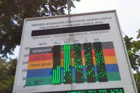 Semakan ipu 2021 indeks pencemaran udara|panduan buat anda yang ingin membuat semakan status indeks pencemaran udara (ipu) tahun 2021 yang dikeluarkan oleh jabatan alam sekitar (jas) malaysia. Dampak Asap Kiriman Kualitas Udara Sumbar Mulai Tidak Sehat Kesehatan
