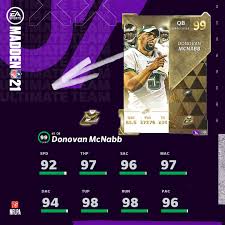Basketball stars / basketball legends 2019 in basketball stars unblocked game you need to choose the star command and participate in a basketball tournament. Madden News Muthead