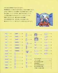 fluffbuff japanese knitting symbols