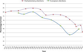 Https Www Tandfonline Com Doi Pdf 10 1080 01402382 2016 1171577