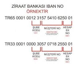 Ziraat Iban Sorgulama Finans Doktorlar Yatirim