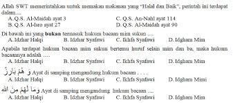 Kisi Kisi Soal Dan Kunci Jawaban Pai Smp Kelas 8 Semester Genap Kurikulum 2013 Didno76 Com