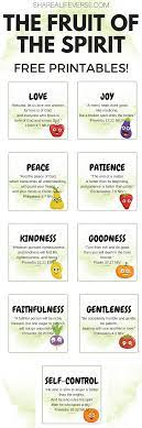 But the fruit of the spirit is love, joy, peace, patience, kindness, goodness, faithfulness, literal standard version and the fruit of the spirit is: Fruit Of The Spirit Free Printable For Kids And Adults Cute Freebies For You