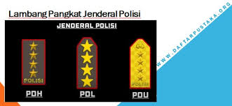 Polisi tingkat bintara atau bintara polri merupakan tingkat kepolisian yang lebih tinggi dari tamtama. Jenjang Urutan Pangkat Polisi Indonesia Lengkap Daftar Pustaka
