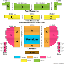 Eugene Oneill Theatre Seating Chart