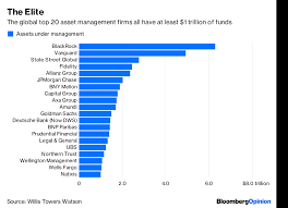 Fund Management's $1 Trillion Club Is Eating Its Peers