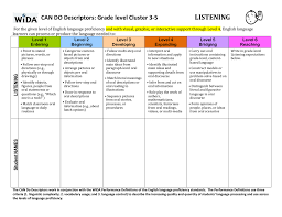 can do descriptors grade level cluster 3