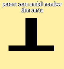 Cara kemaskini nombor telefon kwsp secara online. Buat Duit Info Berita Aktiviti Blog Ramalan 4d Nombor Ekor Dan Carta Nombor Ekor