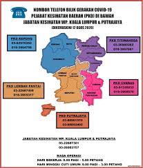 Kuala lumpur bed and breakfast. Jabatan Kesihatan Wp Kuala Lumpur Putrajaya Kemaskini 12 Ogos 2020 Nombor Telefon Bilik Gerakan Covid 19 Pejabat Kesihatan Daerah Pkd Di Bawah Jabatan Kesihatan Wp Kuala Lumpur Putrajaya Anda Boleh