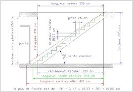 Comment Calculer Un Escalier Calcul Escalier Dimension Escalier Escalier