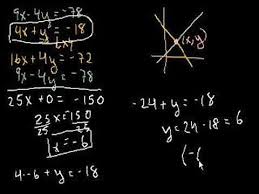 Pin On Math For Ged College