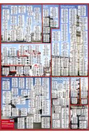 Übersetzung aus dem englischen, russischen, französischen, spanischen, türkischen, chinesischen, japanischen und anderen sprachen ins deutsche und umgekehrt. Englisch Vokabeln