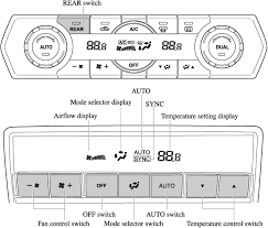 .my air conditioner, that i must first switch off the compressor of the ac by switching it to fan mode, and after some time, switch it off, to avoid i'm not understanding the arguments about switching the compressor on and off. Mazda Cx 9 Owner S Manual
