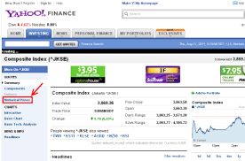 Ifc, a member of the world bank. Yahoo Finance Devino Rizki Arfan