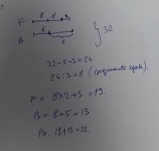 Intr O Clasa Sunt 32 De Elevi Daca Din Clasa Ar Pleca Trei Fete Si Cinci Baieti Atunci Numarul Fetelor Brainly Ro