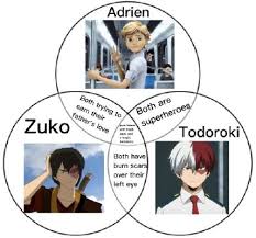 March 26, 2007 by clive (max) maxfield. Coincidence I Think Not The Weeb Way