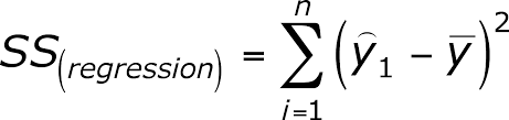 Biol 3110 Linear Regression Correlation