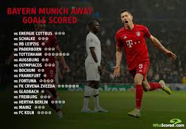 Macht der fc bayern juve konkurrenz? Ultimate 22 1 Bet Boost Ahead Of Chelsea Vs Bayern Champions League Clash