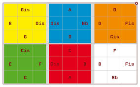 Die anzahl variiert je nach klavier. Auflosung Undercover Job
