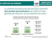 Resultado de imagen para "productos que mas" extrañan nostalgia añoranza