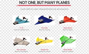 Setiap kali buat dan bila baling, mesti dia tak nak terbang. Pesawat Kertas Pesawat Kertas Origami Airplanes Seluruh Barel Sudut Pesawat Terbang Origami Png Pngwing